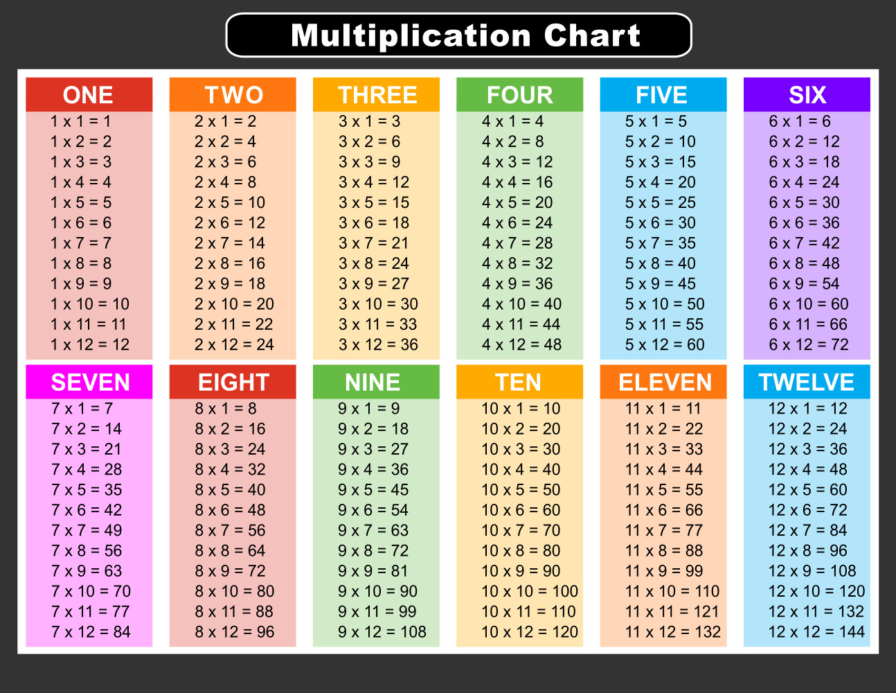 PDF Format