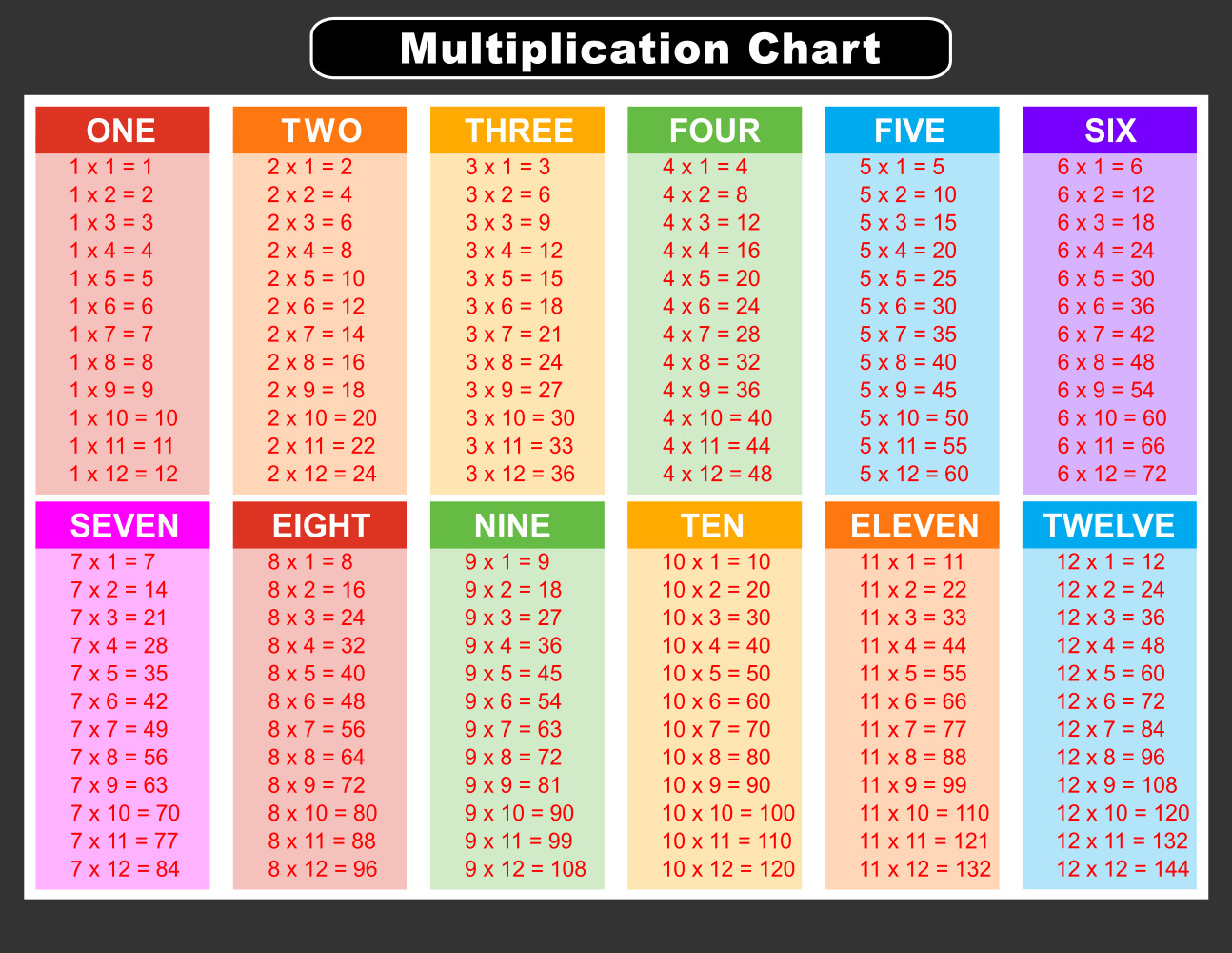 PDF Format