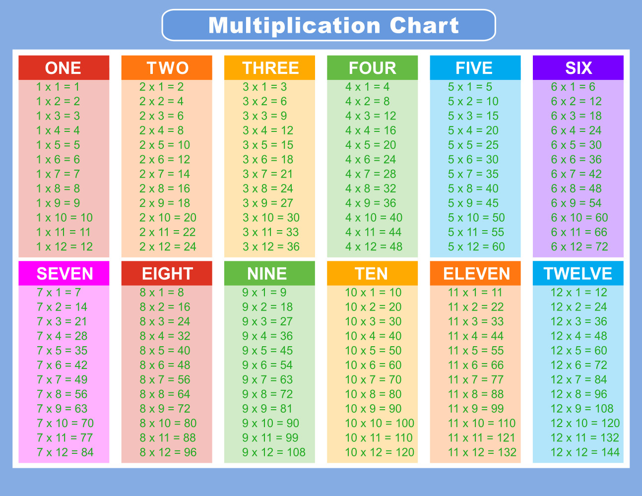 PDF Format