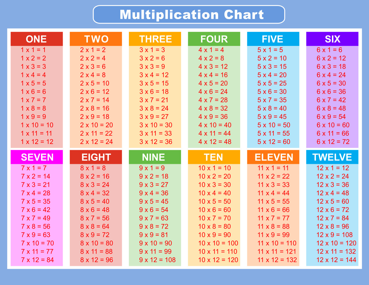 PDF Format