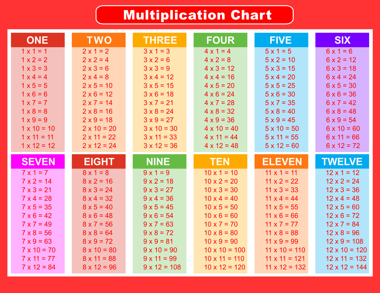 PDF Format