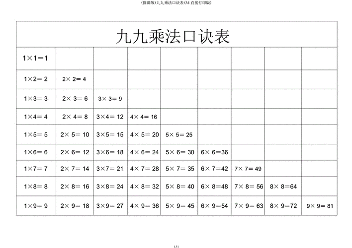 九九乘法口诀表(a4直接打印版)