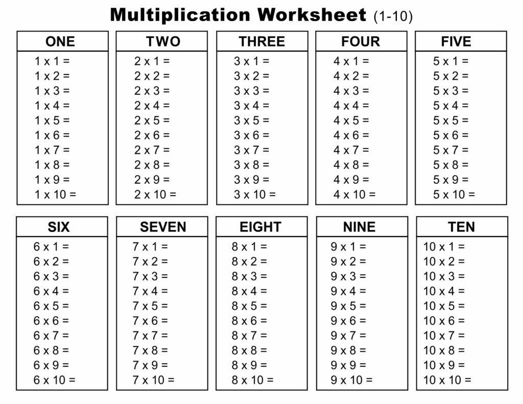 12 Multiplication Table Worksheet